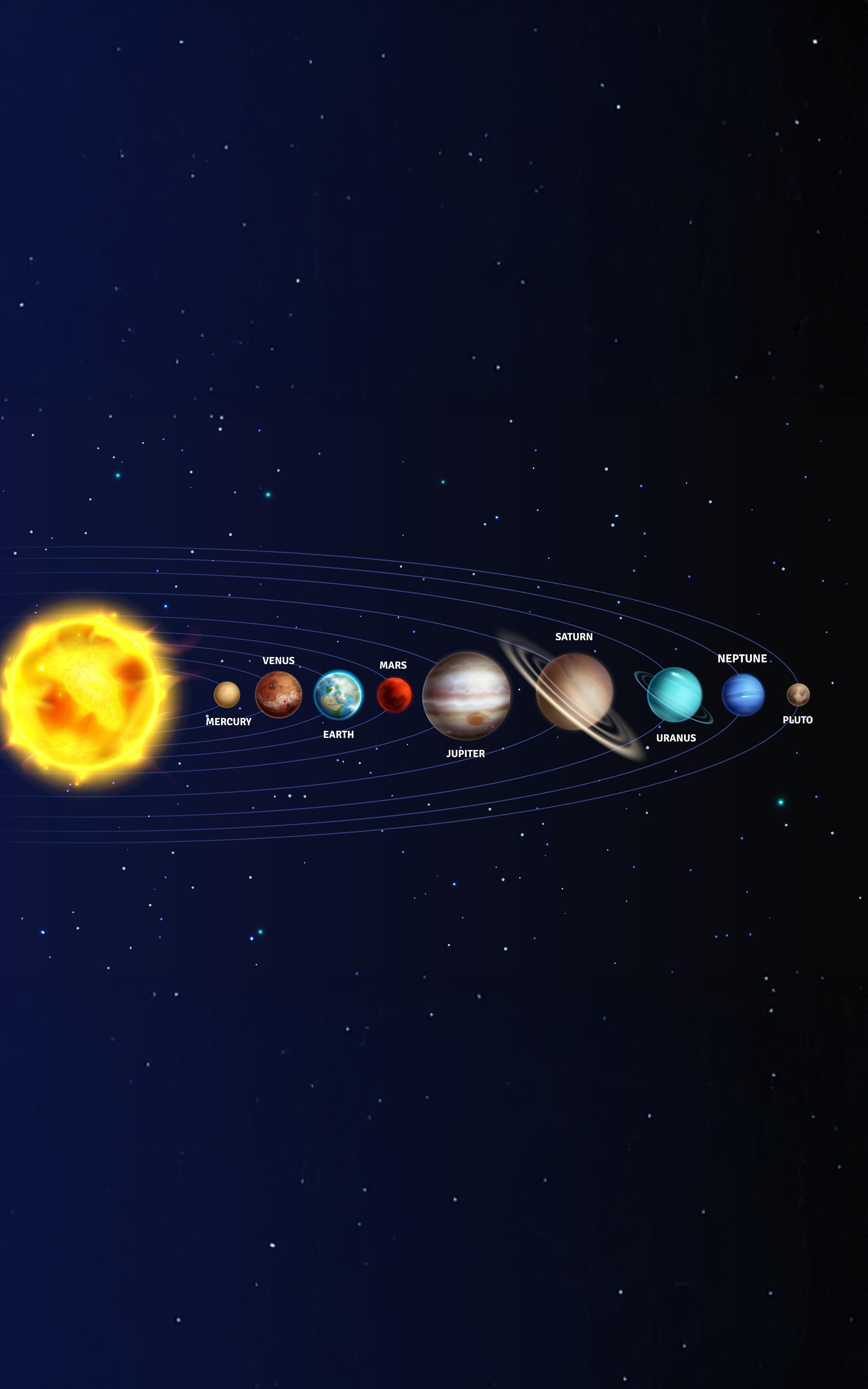 Solar System Alignment